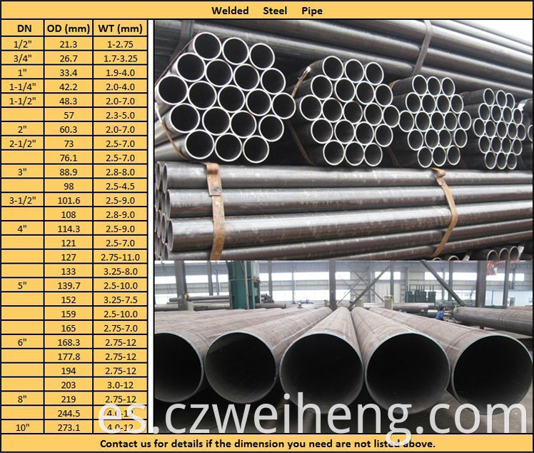 ERW PIPE